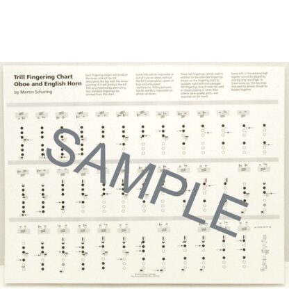 Trill Fingering Chart for Oboe and English Horn
