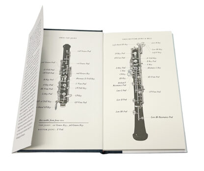 Adjustment of the Oboe and English Horn by Greenwald - Image 2